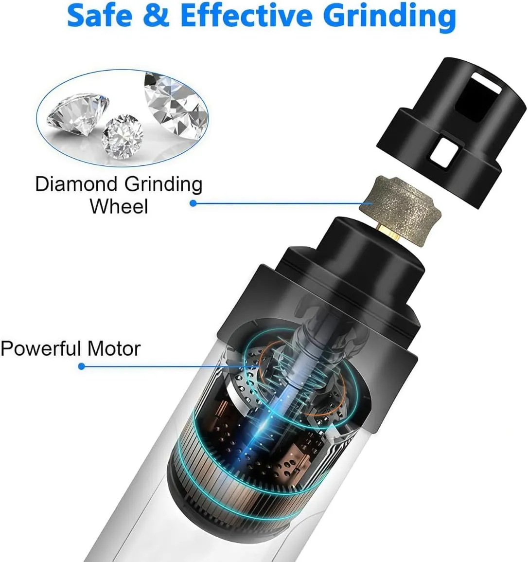 2025 Upgraded Silent Groom Pro Dog Nail Grinder - Electric Quiet Rechargeable Pet Nail Trimmer with LED Light for Small/Large Breeds, USB Charging & Safety Sensor (1)