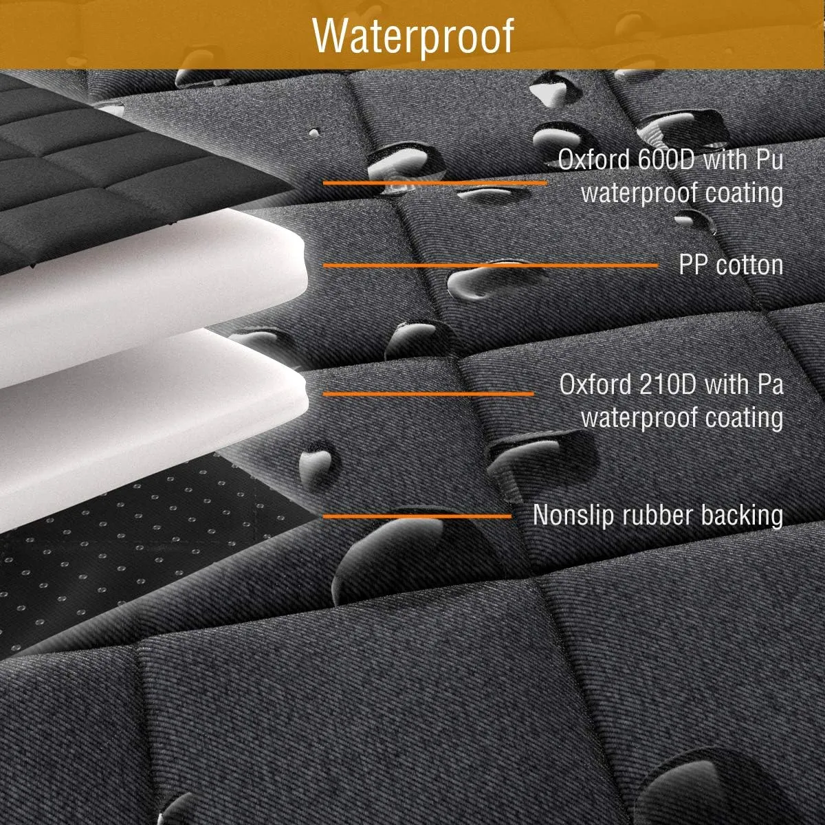 Active Pets Fabric Car Bench Dog Seat Cover for Back Seat, Waterproof Vehicle Seat Covers, Durable Scratch Proof Nonslip, Protector for Pet Fur & Mud, Washable - Orange
