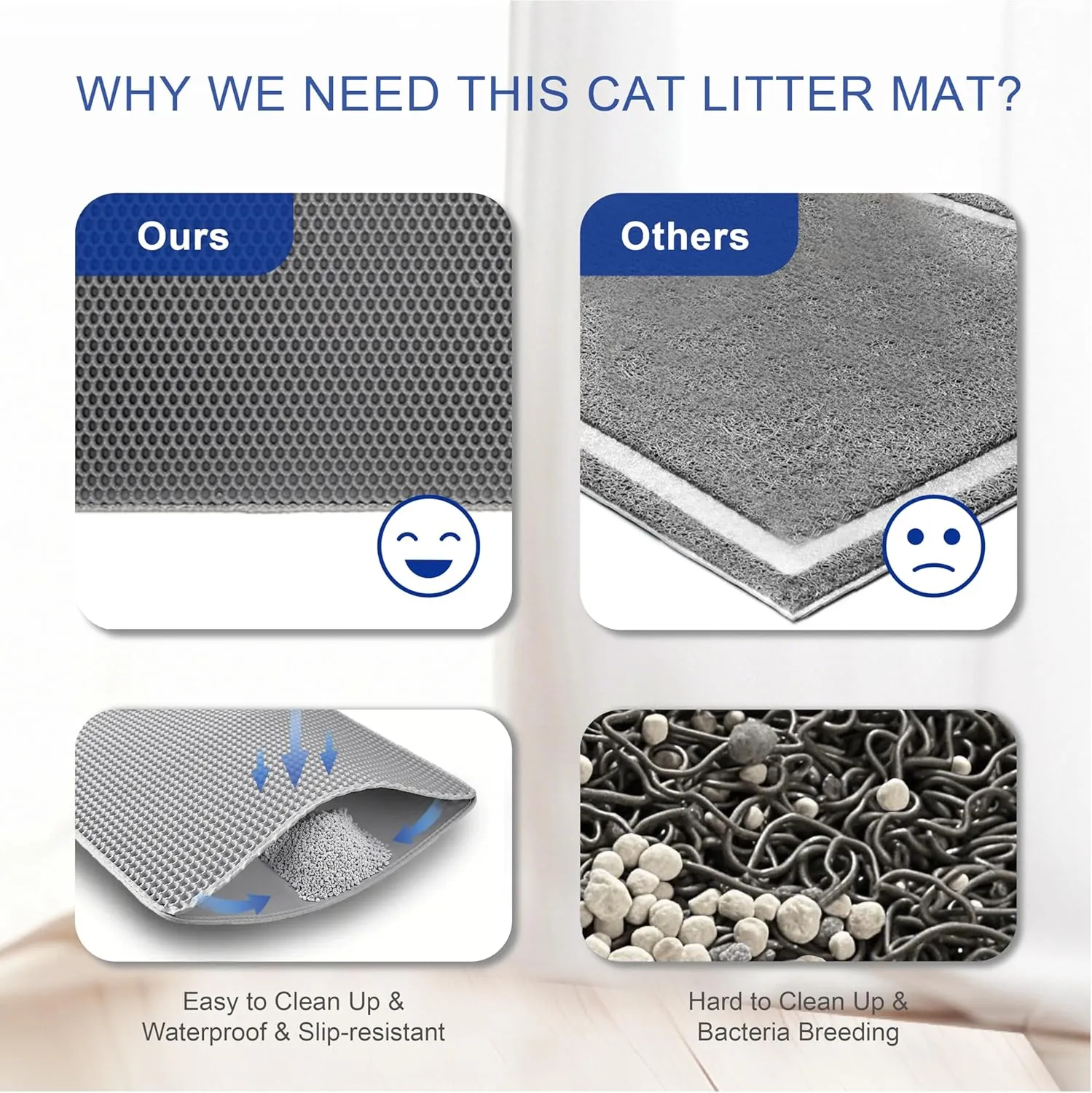 Cat Litter Mat, EVA Honeycomb Double Layer, Waterproof, Non-Slip, Easy to Clean, Scatter Control, Soft on Paws, Large Cat Litter Box Mat, Kitty Litter Trapping Mat