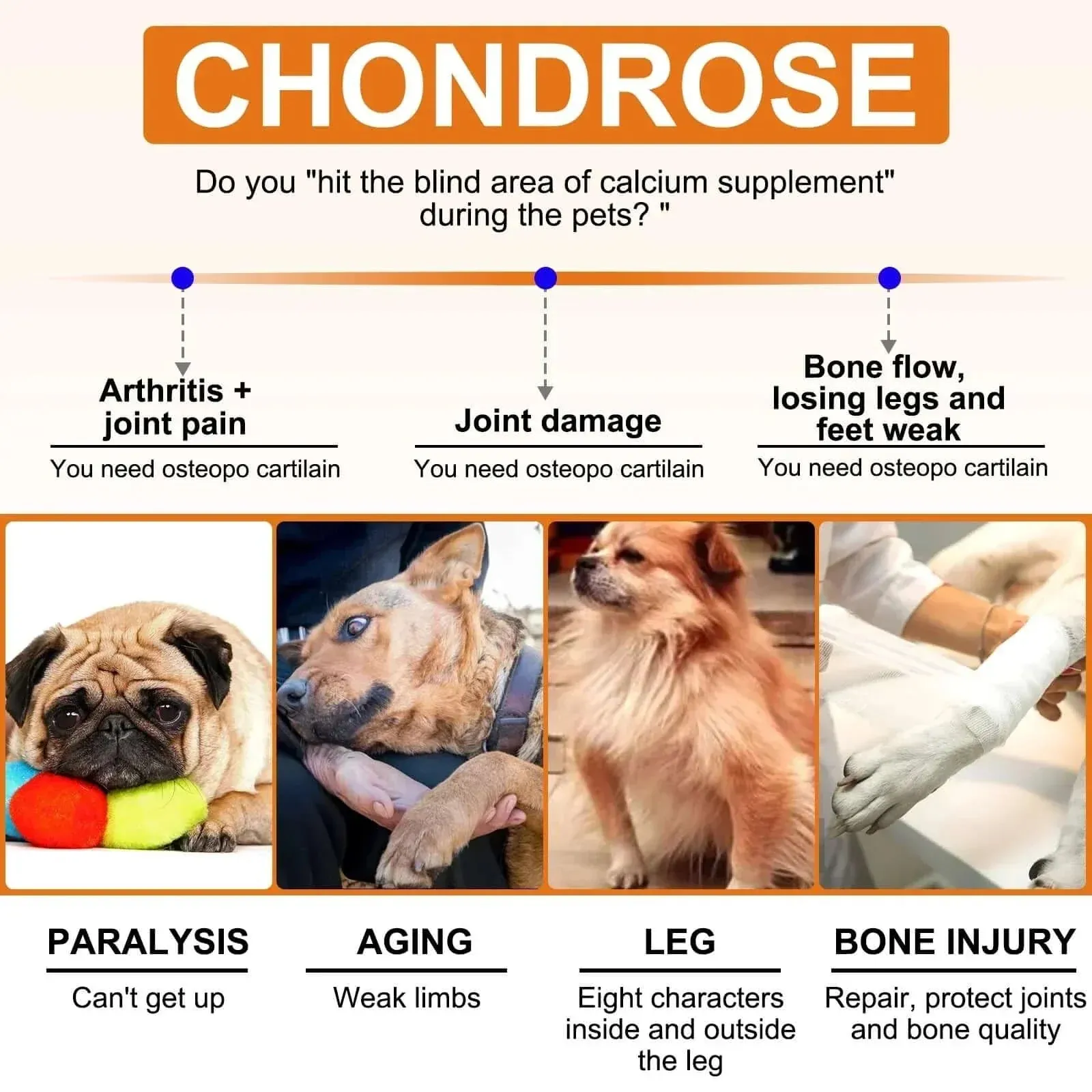 Dogs Glucosamine Joint Pain Relief Treats Chondroitin MSM Supplement Health Mobility Support Chews