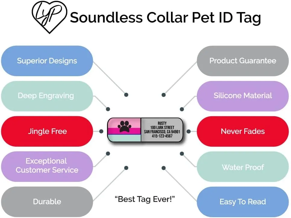 LYP Soundless Slide-On Collar Dog ID Tag - Designer Deep Engraved Silicone  Engraving Will Last - Pet ID Tags, Dog Tags, Cat Tags (US Flag, Large)