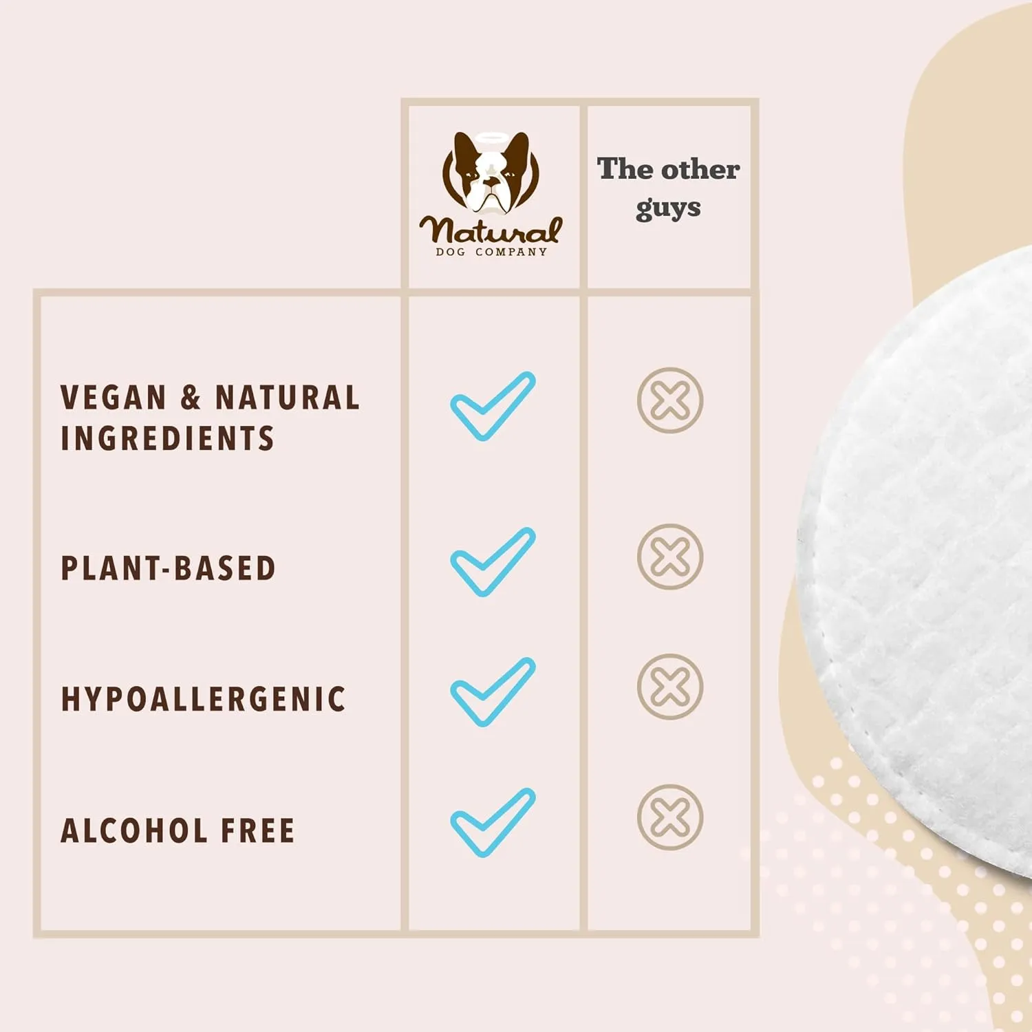 Natural Dog Eye Wipes for Dogs -50 Cnt- Soothing Dog Eye Wipes with Natural, Non-Irritating Ingredients Green Tea & Goldenseal, Effective Dog Tear Stain Remover Wipe & Dog Eye Gunk Remover Wipe, Vegan