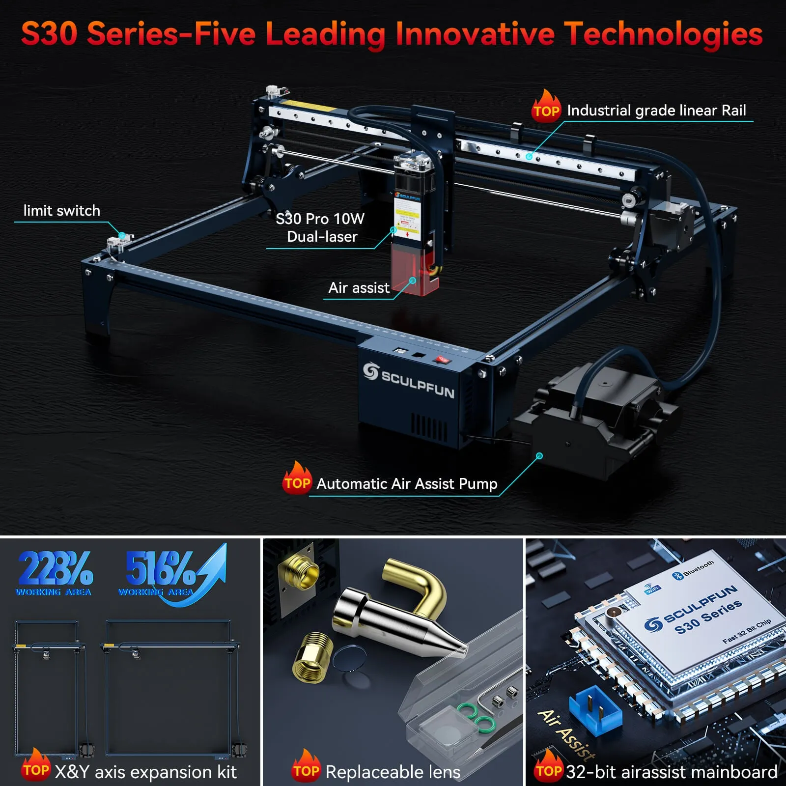 SCULPFUN S30 Pro Max: 20W Laser Engraving and Cutting Machine