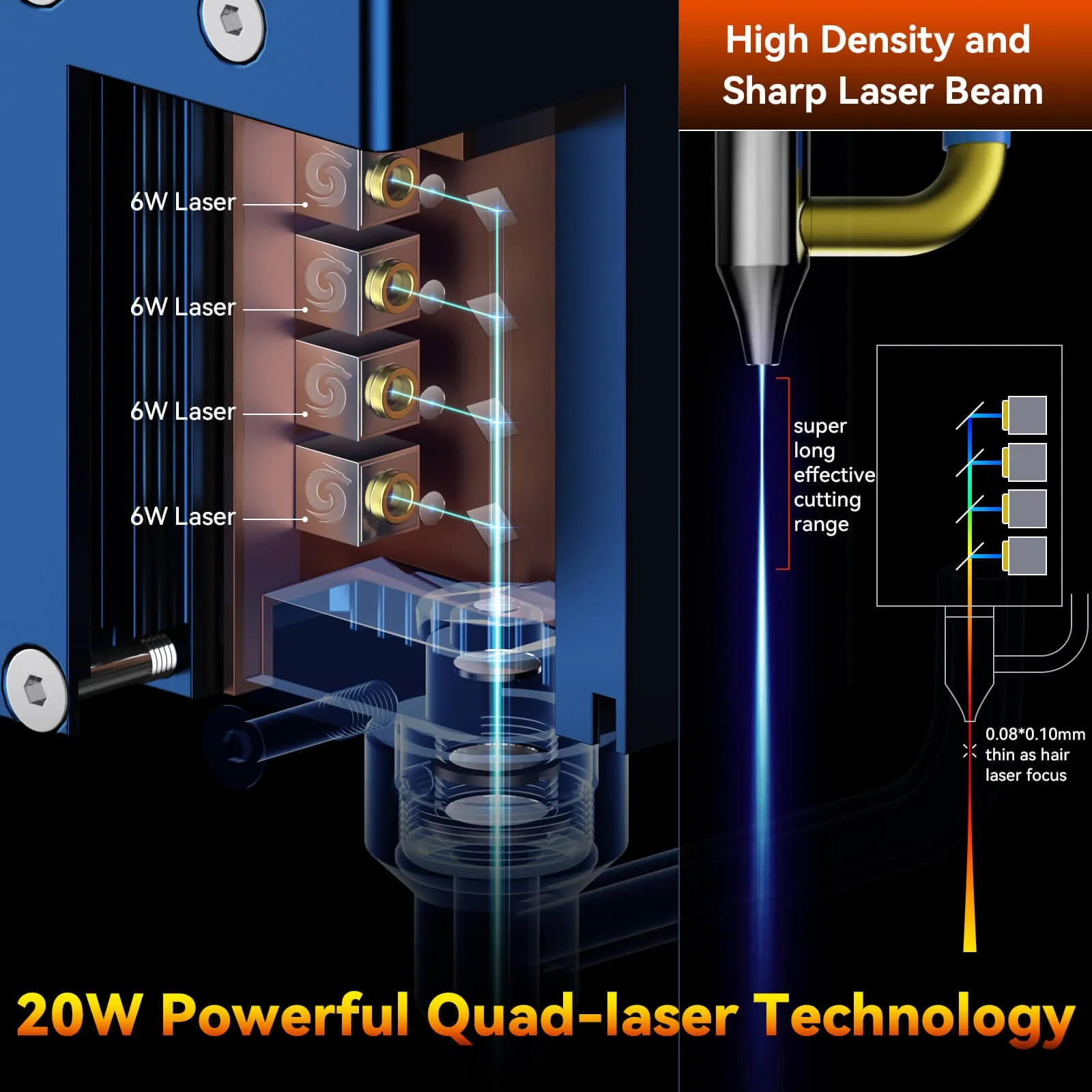 SCULPFUN S30 Pro Max: 20W Laser Engraving and Cutting Machine