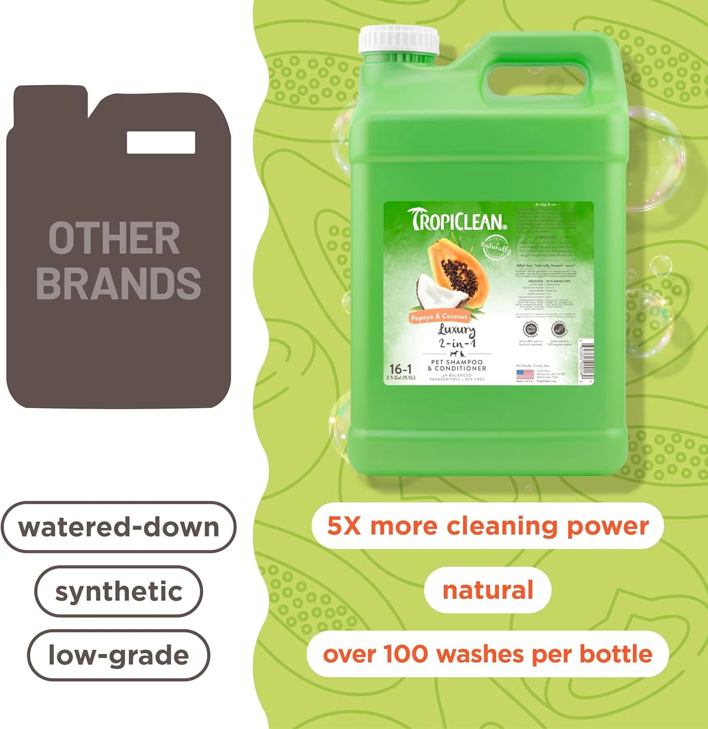 TropiClean 2-in-1 Dog Shampoo and Conditioner, Professional Dog Shampoo, Moisturizing Detangler, Puppy Safe, Made in USA, Papaya Scent, 2.5 Gallon