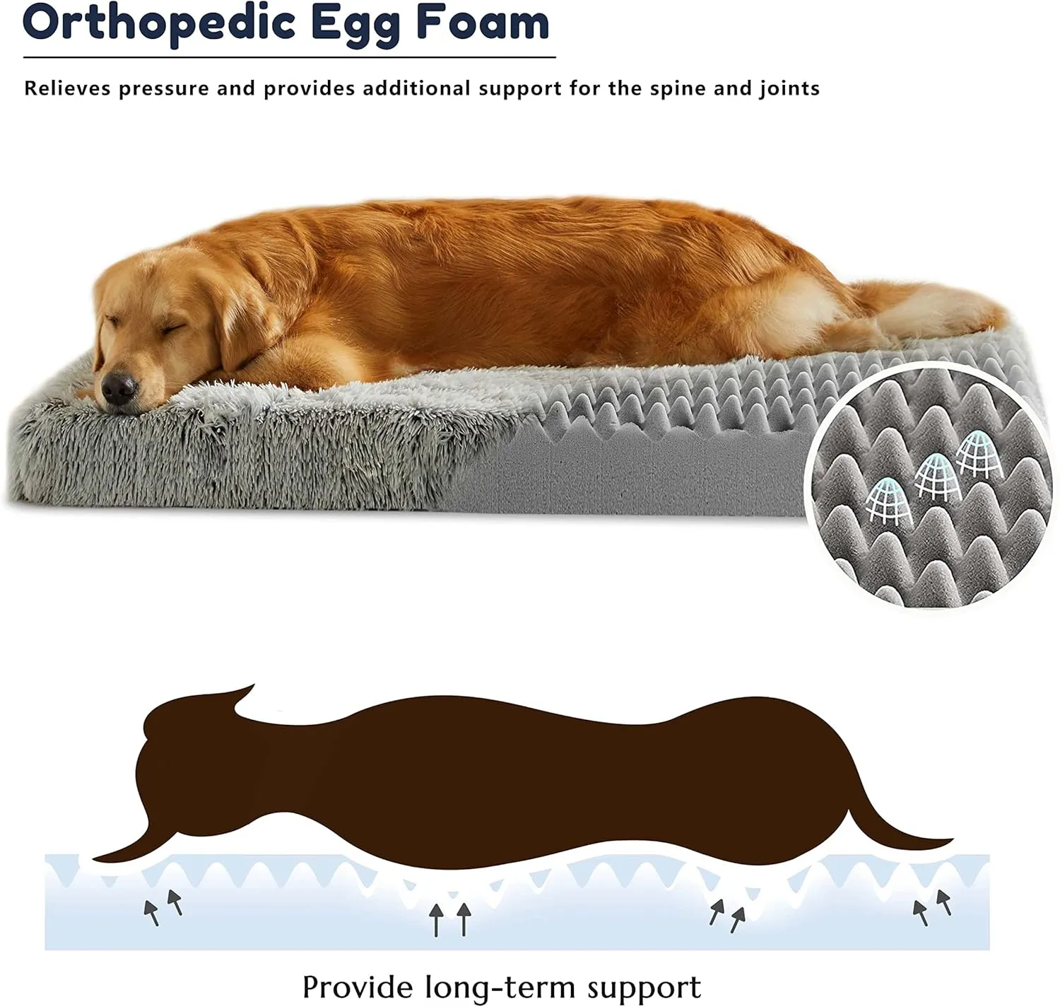 WESTERN HOME WH Dog Crate Bed for Large Dogs, Waterproof Orthopedic Dog Bed - Egg Crate Foam Dog Bed with Removable Washable Cover, Plush Dog Bed with Non-Slip Bottom